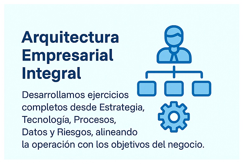 arquitectura arquitectura