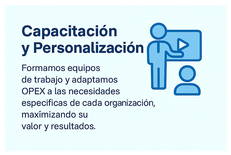 capacitacion capacitacion